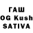 ТГК THC oil Bekzat Hanitgan